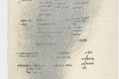 刘丽芬Liu Lifen  无用之门-龙卷风 纸本铅笔丙烯  81x59cm 2008